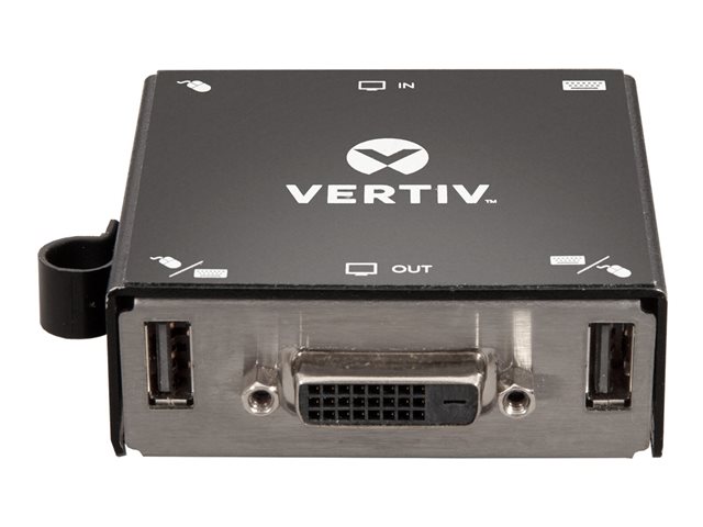 BRIDGING DEVICE TO LEGACY HMX/AMX SYSTEM