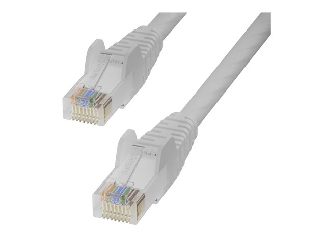 5m Cat6 Ethernet Cable - White