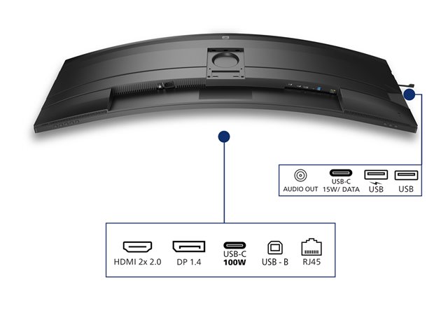 49B2U5900C 49I CURVE VA LED DQHD 32/9 USB-C DOCKING_4MS_5120X1440_75HZ_USB-C -DP-2XHDMI-RJ45 & 3XUSB 3.2_BRIGHTNESS 500CD/M2_S CONTRASTRATIO 80M:1_VIEWING ANGLE