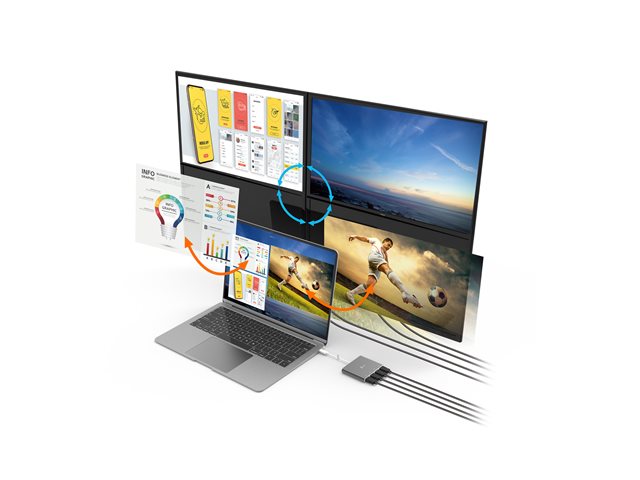 USB-C to 4 Port HDMI Multi Monitor Adapt