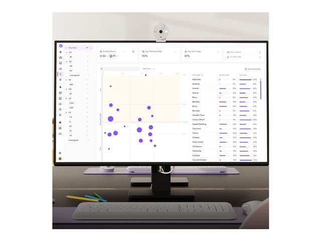 Logitech Essential for Rooms | One Year Service Plan - Subscription licence (1 year) + Logitech Basic Support - 1 room