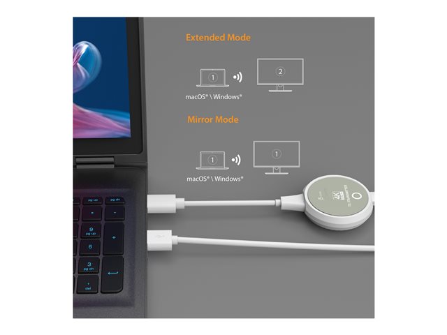 SCREENCAST 4K WIRELESS HDMI DISPLAY EXTE