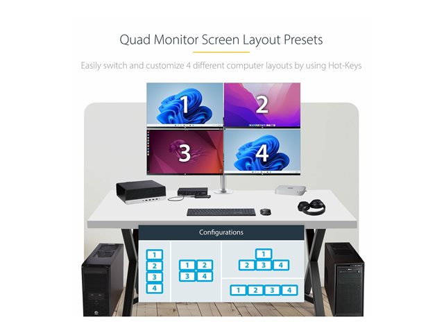 StarTech.com 4-Port KM Switch with Mouse Roaming, USB Switch for Keyboard/Mouse, 3.5mm and USB Audio, Peripheral Sharing for 4 Computers, USB 3.0 Switcher, TAA Compliant - Hotkey/Pushbutton Switching (P4A20132-KM-SWITCH) - Keyboard/mouse switch - 1 l