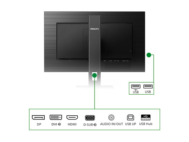 Philips B Line 242B1G - LED monitor - 24\" - 1920 x 1080 Full HD (1080p) @ 75 Hz - IPS - 250 cd/m² - 1000:1 - 4 ms - HDMI, DVI-D, VGA, DisplayPort - speakers - black texture