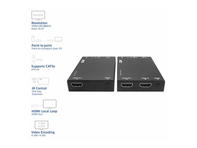 HDMI over IP Extender Set, via CAT5e and up, 150 meters