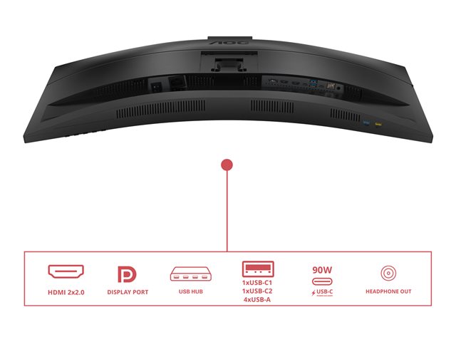 CU34E4CW 34i DOCK VA CURVED UWQHD 1 MS 3440X1440120HZ WID 21/9 USB- C -DP-HDMI LAN RJ45 4XUSB 3.2 BRIGHTNESS 350 CD/M*2 D CONTRASTRATIO 50M:1VIEWING ANGLE