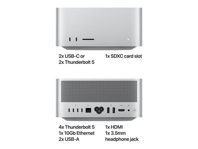 Mac Studio: Apple M3 Ultra chip with 28-core CPU, 60-core GPU, 96GB, 1TB