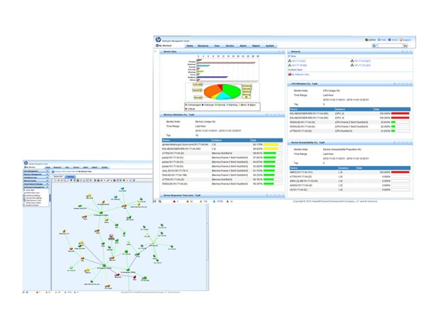 HPE Intelligent Management Center Standard Edition - Licence - 50 nodes - electronic - Linux, Win