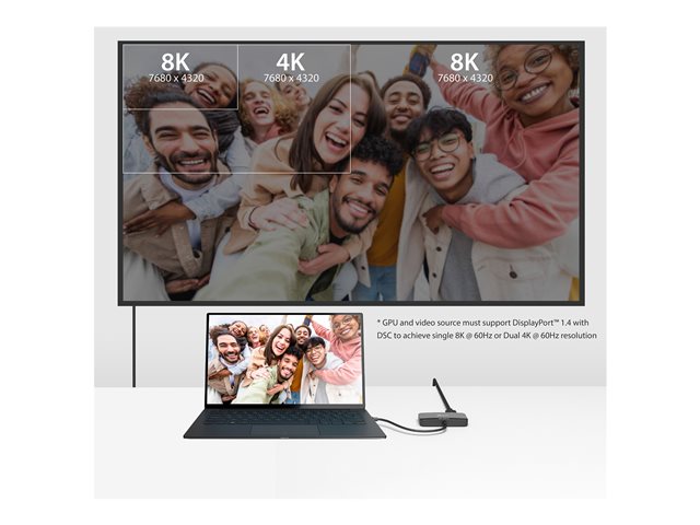 8K USB-C to Dual HDMI Display Adapter