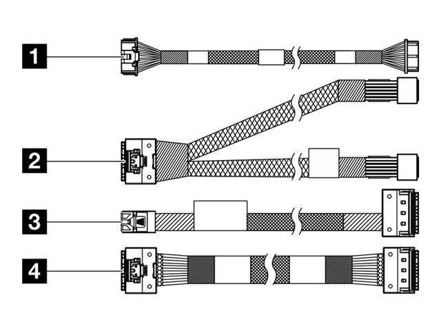 ThinkSystem SR635 V3 M.2 x4 SATA/NVMe Cable Kit