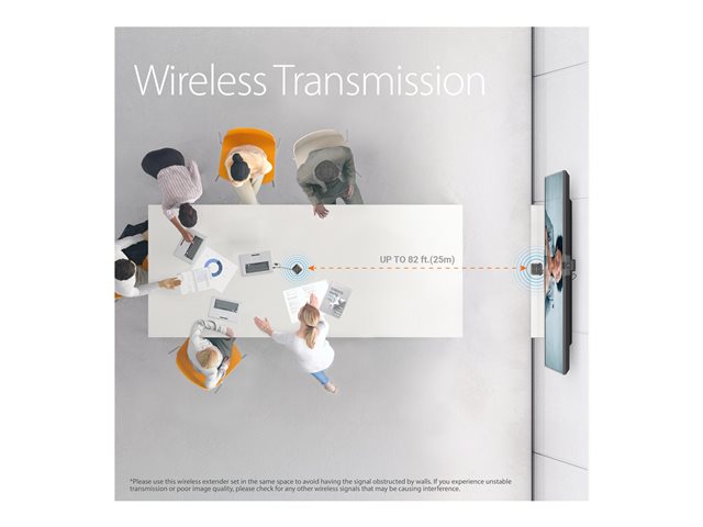 Wireless Extender for USB Cameras / /