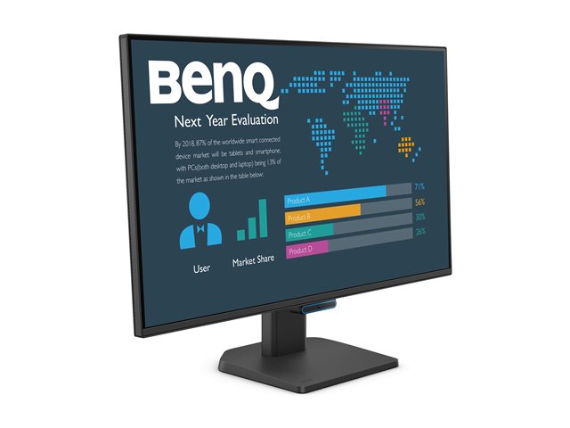 BL2790C 27 IPS 1920x1080 Response Times