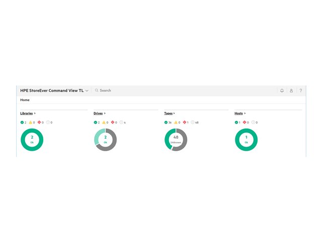 HPE StoreEver MSL TapeAssure Advanced - Licence - electronic