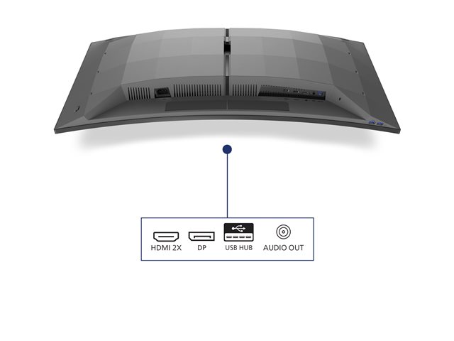 Philips Evnia 6000 34M2C6500 - OLED monitor - gaming - curved - 34\" - 3440 x 1440 WQHD @ 175 Hz - 1000 cd/m² - 1000000:1 - DisplayHDR 400 True Black - 0.03 ms - 2xHDMI, DisplayPort - dark slate
