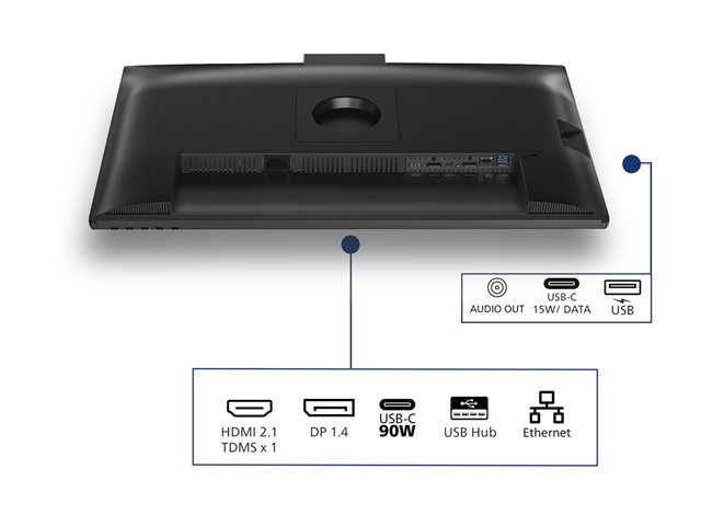 27B2U3601H/00 27 inch USB C webcam Quad HD
