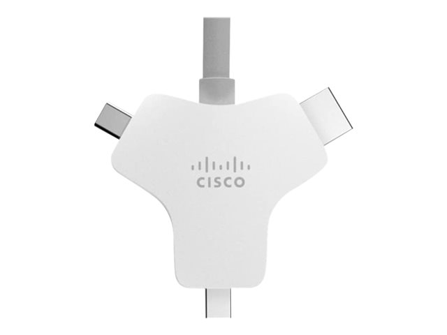 CISCO MULTI-HEAD CABLE (4K. USB-C. HDMI.