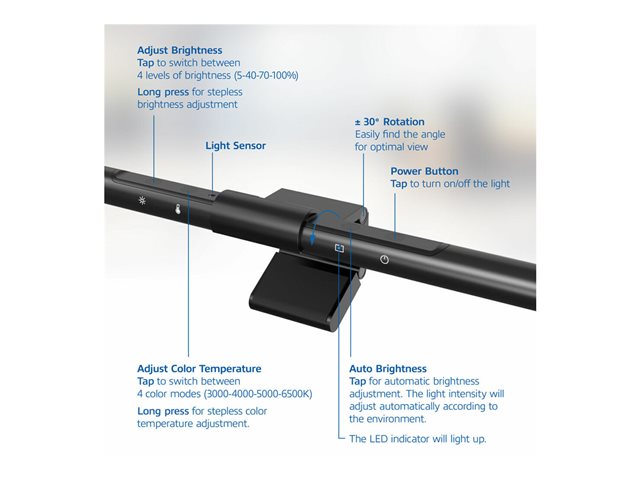 Dimmable Monitor LED Light Bar USB powered