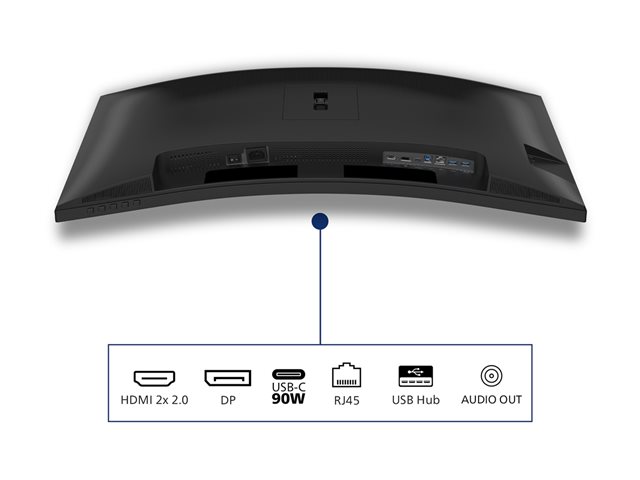Philips 34B2U3600C - 3000 Series - LED monitor - curved - 34\" - 3440 x 1440 WQHD @ 120 Hz - VA - 3500:1 - HDMI, DisplayPort, USB-C - speakers - textured black