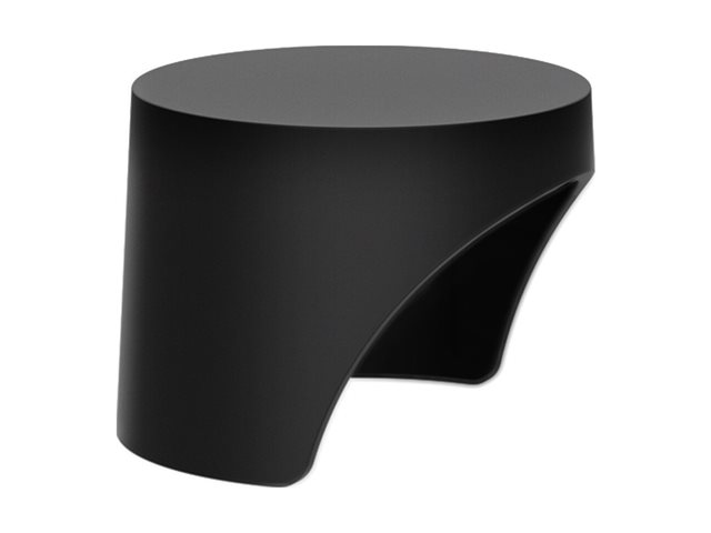 PanaCast 50 Privacy cover Black