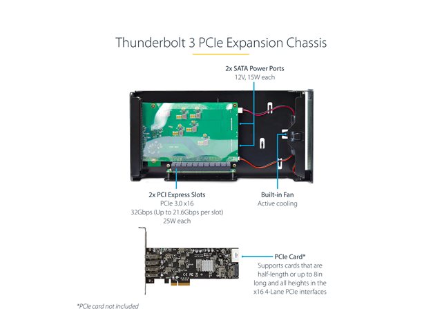 StarTech.com Thunderbolt 3 PCIe Expansion Chassis, Enclosure Box W/Dual PCI-E Slots, External PCIe Slots for Laptops/Desktops/All-In-Ones, 8K/4K Output Via TB3/DP 1.4 Ports - For PCI Express Cards (2TBT3-PCIE-ENCLOSURE) - System bus extender - DP - 1