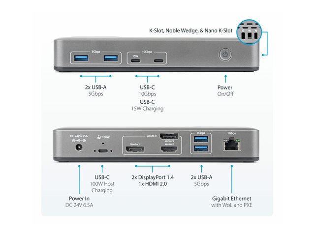USB-C Dock 2x DP 1x HDMI 4K60 100W