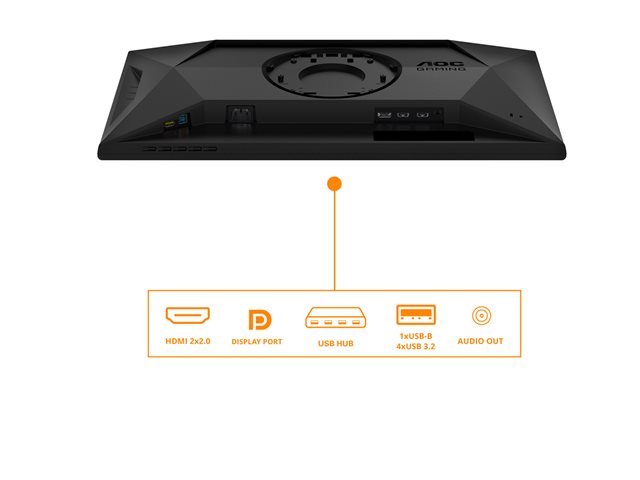 24,5' 16:9 Fast IPS 300Hz (OC 310Hz) 1920x1080 HAS 130mm   HDMI x 2x 2.0 DP x 1x 1.4