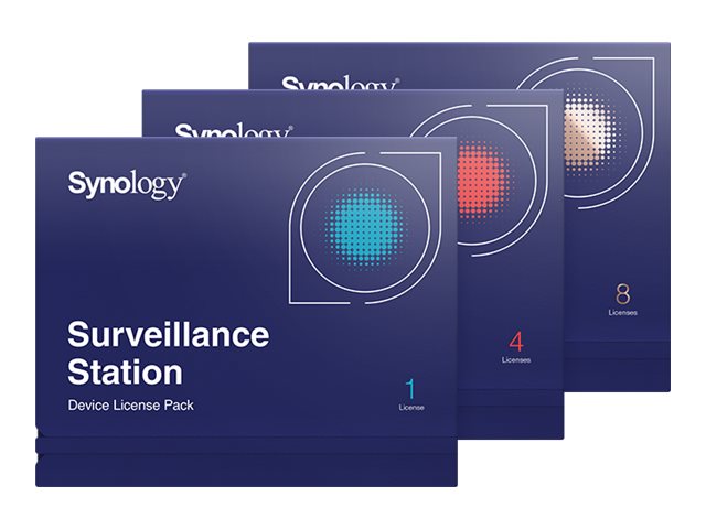 1 license for cameras and I/O modules