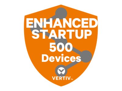 Environet Alert Factory Startup for 500