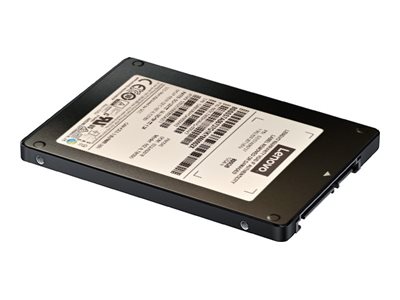 ThinkSystem 2.5\" U.2 PM9A3 960GB Read Intensive NVMe PCIe 4.0 x4 HS SSD