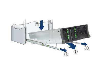 Fujitsu - Rack rail kit - drop-in