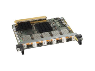 Adpater/5p Gbit Enet Sh Port