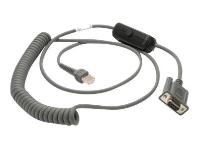 COILED NCR 7448