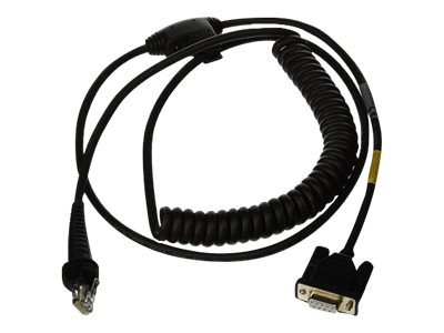 Cable RS - 232 5V signals Granit to host