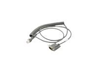 Cable RS232 Nixdorf -
