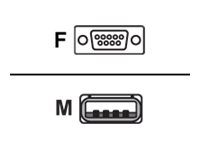 3M GENESIS XP USB SHORT STRAIN RELIEF
