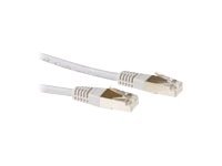 FB9007 CAT6 S/FTP LSZH GREY 7.00M
