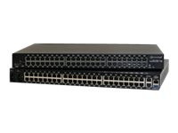 NSC 16-port unit Dual AC Cisco Rolled