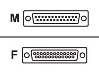 CAB-S05 STD CABLE TO CBX 5M