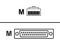 Cisco - Serial cable - RJ-45 (M) to DB-25 (M) - for SOHO 91, 97