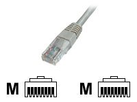 CAT5E U-UTP PAT.CABLE 2M GREY CU PVC AWG 26/7