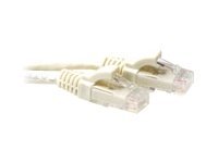 CAT6 U/UTP SNAGLESS IV   0.50M. 1 stk