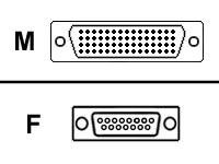Cisco - Serial RS-232 cable (DCE) - Smart Serial (M) to DB-25 (F) - 3 m - for Cisco AS5300