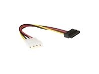 ACT SERIAL ATA voedingverl. 4Mu003e15F SATA MOLEX