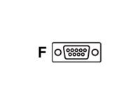 Cable-479 - RS232 FEM Coiled