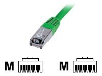 PREMIUM CAT 5E SF-UTP PATCH CAB LENGTH 0