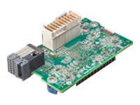 HPE Synergy 6820C - Network adapter - PCIe 3.0 x16 Mezzanine - 50 Gigabit Ethernet x 2 - for Synergy 480 Gen10, 660 Gen10, Synergy 12000 Frame