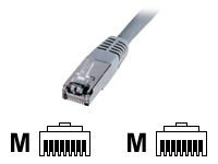 CAT 5E SF-UTP PATCH CORD CU PVC AWG 26