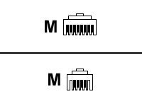 Cisco - Network cable - RJ-45 (M) to RJ-11 (M) - for Cisco 831, 836, 837